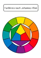 Vorschau - Fördermaterial/Inklusion - Farbkreis nach Johannes Itten - Legekreis - Seite 3