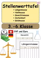 Vorschau - Fördermaterial/Inklusion - Masseinheiten - alle Stellenwerttafeln (Länge, Gewicht, Zeit, Geld- und Hohlmasse) - Deckblatt