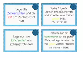 Vorschau - Präsentationen/Tafelbilder - Zahlenstrahl Legematerial: Orientierung im Zahlenraum 100 - Seite 1