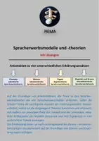 Vorschau - Unterrichtsreihen - Spracherwerbstheorien im Vergleich - Deckblatt