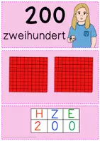 Vorschau - Fördermaterial/Inklusion - Zahlenposter - Gebärdensprache 100-1000 (2 Versionen) - Seite 3