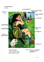 Vorschau - Arbeitsblätter - Expressionismus -Bildanalyse -Oberstufe (Test+Inhalt+Aufgabe) - Deckblatt