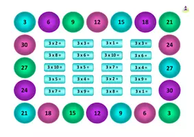 förhandsvisning - Multiplikationsspel 2 i 1 - sida 2