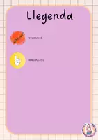 anteprima - Flashcard - Le parti del corpo - Pagina 1