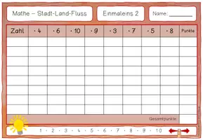 Vorschau - Spiele - Mathematik Stadt-Land-Fluss Einmaleins - Seite 3