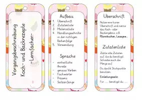 Vorschau - Fördermaterial/Inklusion - Lernfächer Koch- und Backanleitung - Seite 1
