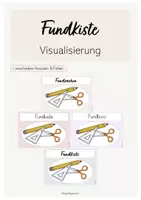 Vorschau - Poster - Fundkiste - Visualisierung - Deckblatt