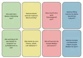 Vorschau - Aufgabenkarten - B1 Sprechen – 101 Gesprächskarten zur Spontanrede mit Redemitteln - Seite 3