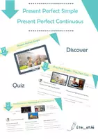 Προεπισκόπηση - Παρουσιάσεις - Present Perfect Simple & Present Perfect Continuous B1/B2 - Εξώφυλλο