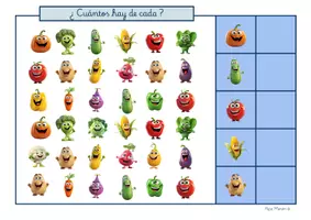 Vista previa - Juegos / Gamificación - CUANTOS HAY EN EL HUERTO - Portada