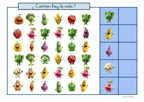 Vista previa - Juegos / Gamificación - CUANTOS HAY EN EL HUERTO - página 2