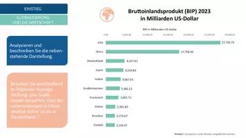 Vorschau - Arbeitsblätter - Globalisierung und die Wirtschaft - Seite 2