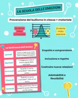 anteprima - Giochi - Esercizio di Coesione per la Prevenzione al Bullismo - Pagina di copertina