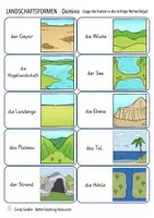 Vorschau - Arbeitsblätter - Landschaftsformen / Habitate Materialpaket Unterrichtsmaterial Deutsch / DAZ und Sachunterricht Grundschule - Seite 3