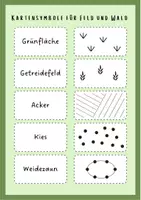 Vorschau - Poster - Einfache Kartensymbole zum Thema Orientierung - Seite 3