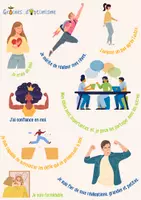Aperçu - Affichage - Kit pédagogique - Affiches Motivations & Bienveillance - Page de couverture