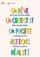 Aperçu - Affichage - Affiche salle de classe - Motivation - Page de couverture