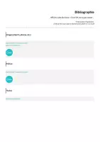Aperçu - Affichage - Affiche salle de classe - C'est OK de ne pas savoir... - Page 1