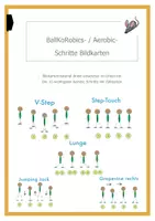 Vorschau - Fördermaterial/Inklusion - Bildkarten Aerobic Schritte - Deckblatt