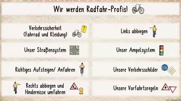 Vorschau - Unterrichtsreihen - Verkehrserziehung/ Fahrradprüfung: interaktive Datei & Arbeitsheft - Seite 2