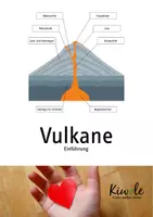 Vorschau - Arbeitsblätter - Einführung Vulkane: Fachbegriffe zuordnen - Deckblatt