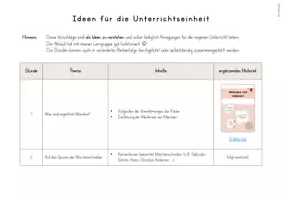 Vorschau - Bildkarten - Märchen: Reihentransparenz für eine Einheit - Seite 3