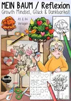 Vorschau - Arbeitsblätter - Reflexionsbäume - Kreative Reflexion Paket (Tannenbaum, Glück, Growth) - Seite 1