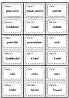 Vorschau - Spiele - "Ich habe - Wer hat?" (Französisch-Vokabelspiel): Famille (Familie) - Seite 1