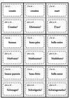 Vorschau - Spiele - "Ich habe - Wer hat?" (Französisch-Vokabelspiel): Famille (Familie) - Seite 2