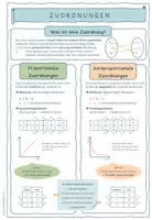 Vorschau - Merkblätter - Merkblatt - Zuordnungen - Proportional und Antiproportional - Seite 1