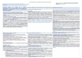 Vista previa - Para docentes: organización, planificación y formación - Oposiciones PT (todas las comunidades): Esquema tema 6 - página 2
