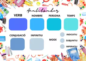 Vista previa - Tarjetas / Manipulativos - Analitzador de verbs - página 1