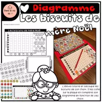 Aperçu - Préparation de séance / Séance complète - Diagramme Les biscuits de mère Noël - Page de couverture
