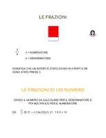 anteprima - Materiale di supporto/inclusione - LE FRAZIONI - Pagina di copertina