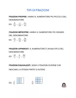 anteprima - Materiale di supporto/inclusione - LE FRAZIONI - Pagina 2