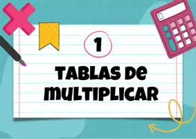 Vista previa - Hojas de trabajo - Dos tipos de llaveros interactivos para aprender a Multiplicar - página 2