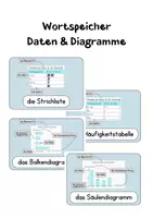 Vorschau - Poster - Wortspeicher Daten & Diagramme - Deckblatt