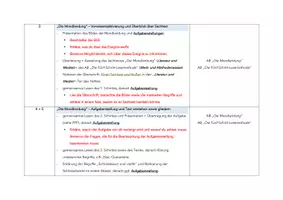 Vorschau - Stundenentwürfe - Anwendung der 5-Schritt-Lesemethode auf den Sachtext "Die Mondlandung" (Deutsch, Klasse 5-7) - Seite 1