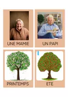 Aperçu - Cartes / Images - Vocabulaire autour de l'album l'écharpe porte bonheur - Page 1