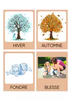 Aperçu - Cartes / Images - Vocabulaire autour de l'album l'écharpe porte bonheur - Page 2