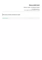 anteprima - Flashcard - Alfabeto in inglese - the Alphabet in English - Pagina 3