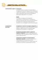 anteprima - Esercizi - Battaglia navale e configurazione elettronica - Pagina 2