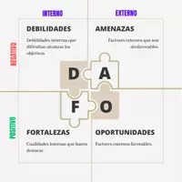 Vista previa - Unidades / Secuencias / Situaciones de Aprendizaje - Màrketing - Elaboració d'un Pla de comunicació - página 1