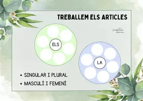 Vista previa - Hojas de trabajo - Paquet de materials lectoescriptura - página 1