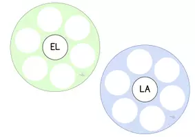 Vista previa - Hojas de trabajo - Paquet de materials lectoescriptura - página 2