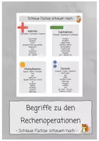 Vorschau - Merkblätter - Grundrechenarten Übersicht | Merkblatt | Schlaue Füchse schauen nach - Deckblatt