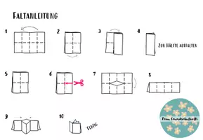 Vorschau - Arbeitsblätter - O Tannenbaum - Ein Weihnachtslied-Leporello (Minibuch) - Seite 3