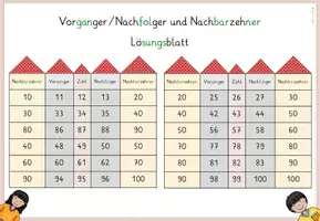 Vorschau - Arbeitsblätter - Arbeitsblatt: Vorgänger, Nachfolger, Nachbarzehner im ZR bis 100, Förderung Zahlvorstellung, mit Lösung - Seite 2