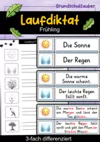 Vorschau - Arbeitsblätter - Laufdiktat - Frühling | Schleichdiktat | Diktat | 3-fach differenziert | Deutsch Klasse 2 - Deckblatt