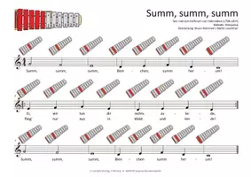 Vorschau - Audio-Dateien - Summ, summ, summ - MP3-Dateien & Noten für Keyboard, Klavier, Melodica, Blockflöte, Gitarre und verschiedene Glockenspiele - Seite 2